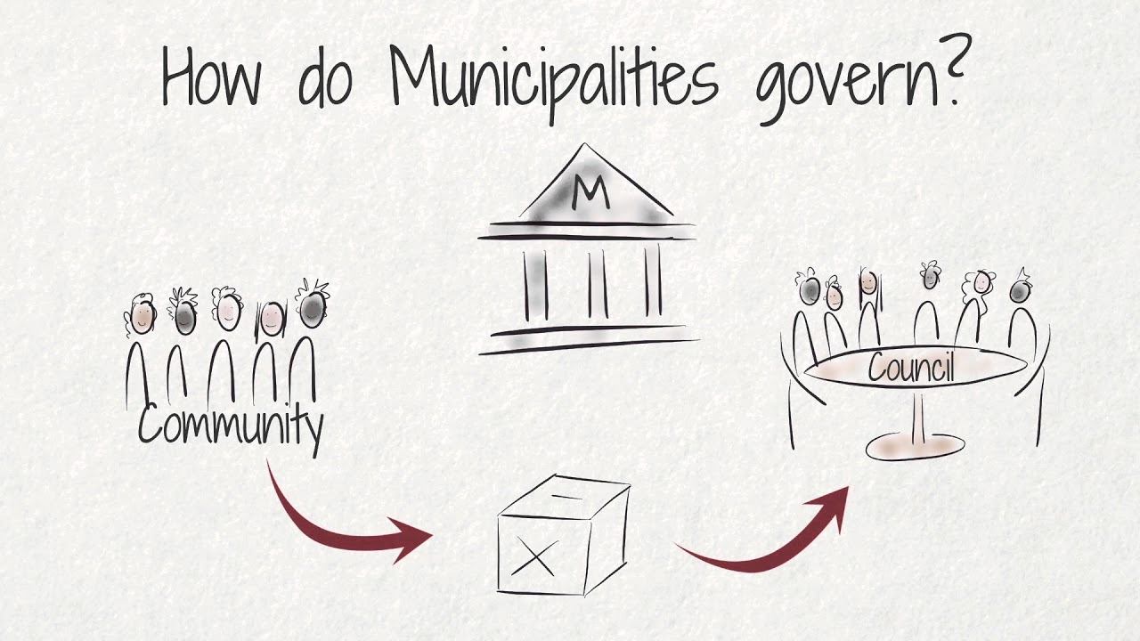 தமிழ் அரசியல்வாதிகள் உள்ளூராட்சி கட்டமைப்பை சுயலாப அரசியலுக்கா பயன்படுத்துகிறார்கள்?