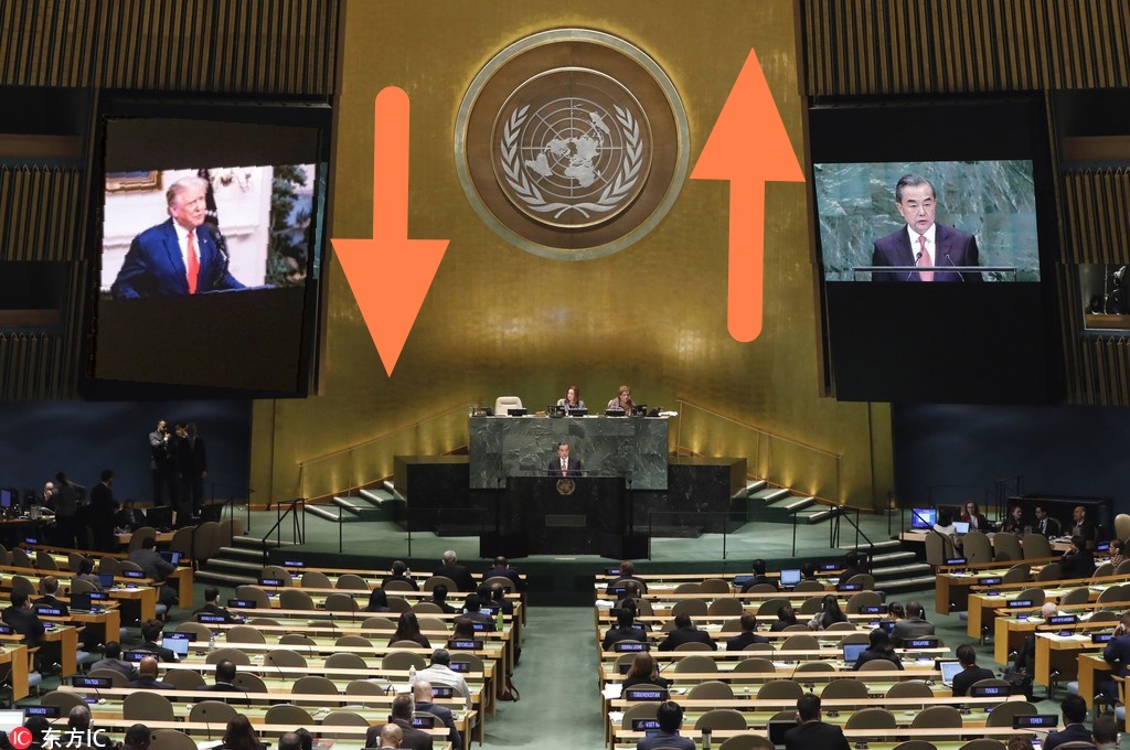 ஐ.நா.வில் அமெரிக்காவின் ஆதிக்கம் முடிவுக்கு வருகிறதா?